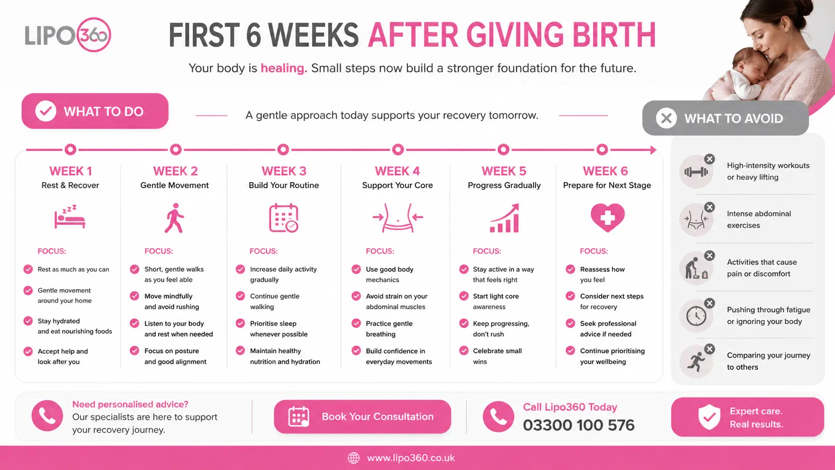 What to Do (and Avoid) in the First 6 Weeks After Giving Birth To Avoid Diastasis Recti 1 First 6 Weeks After Giving Birth To Avoid Diastasis Recti Walthams Cross